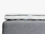 Bionic Madrassbeskytter