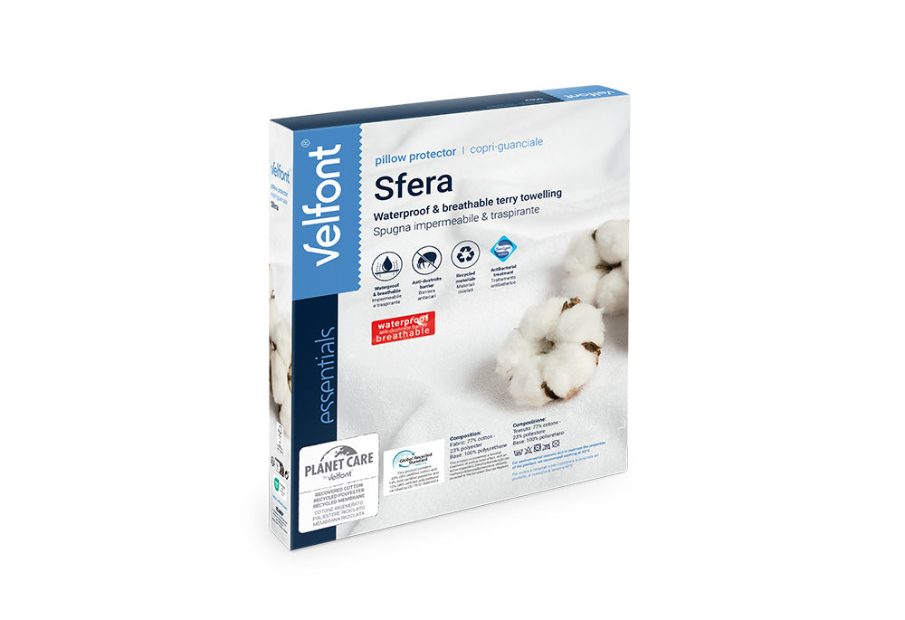 Sfera Putevar