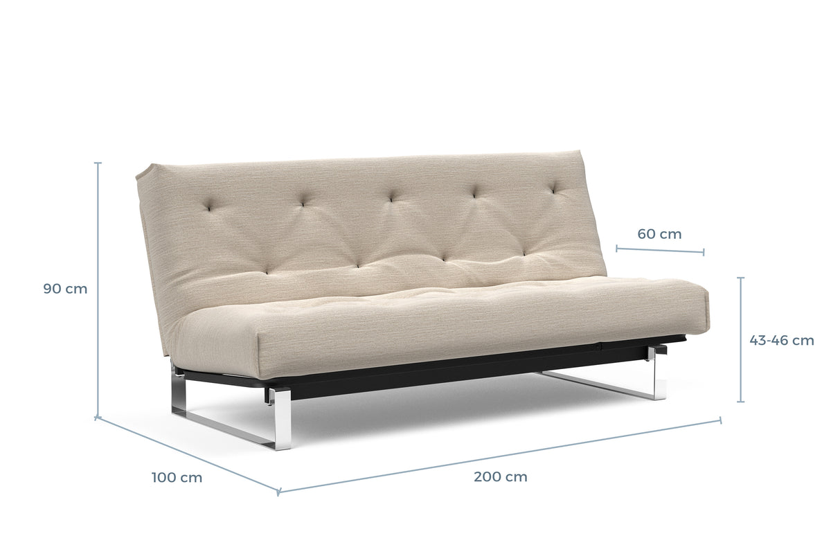 Måltegning av Minimum i sofaform – måltegning